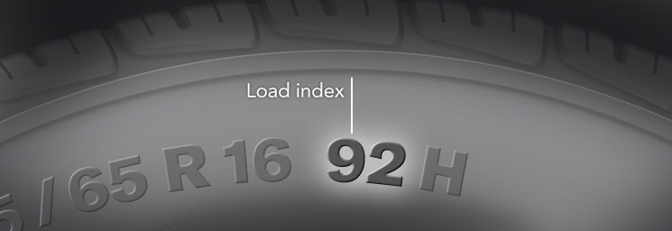 Tire Load Index