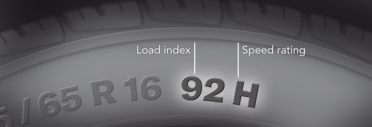 Tire Speed Rating