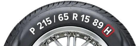 Tire Speed Rating Tire Speed Rating