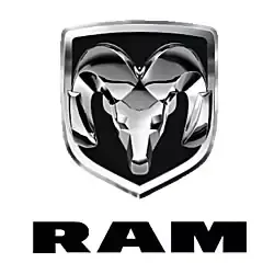 RAM Tires RAM