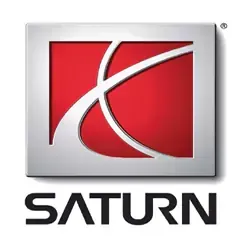 Saturn Tires Saturn